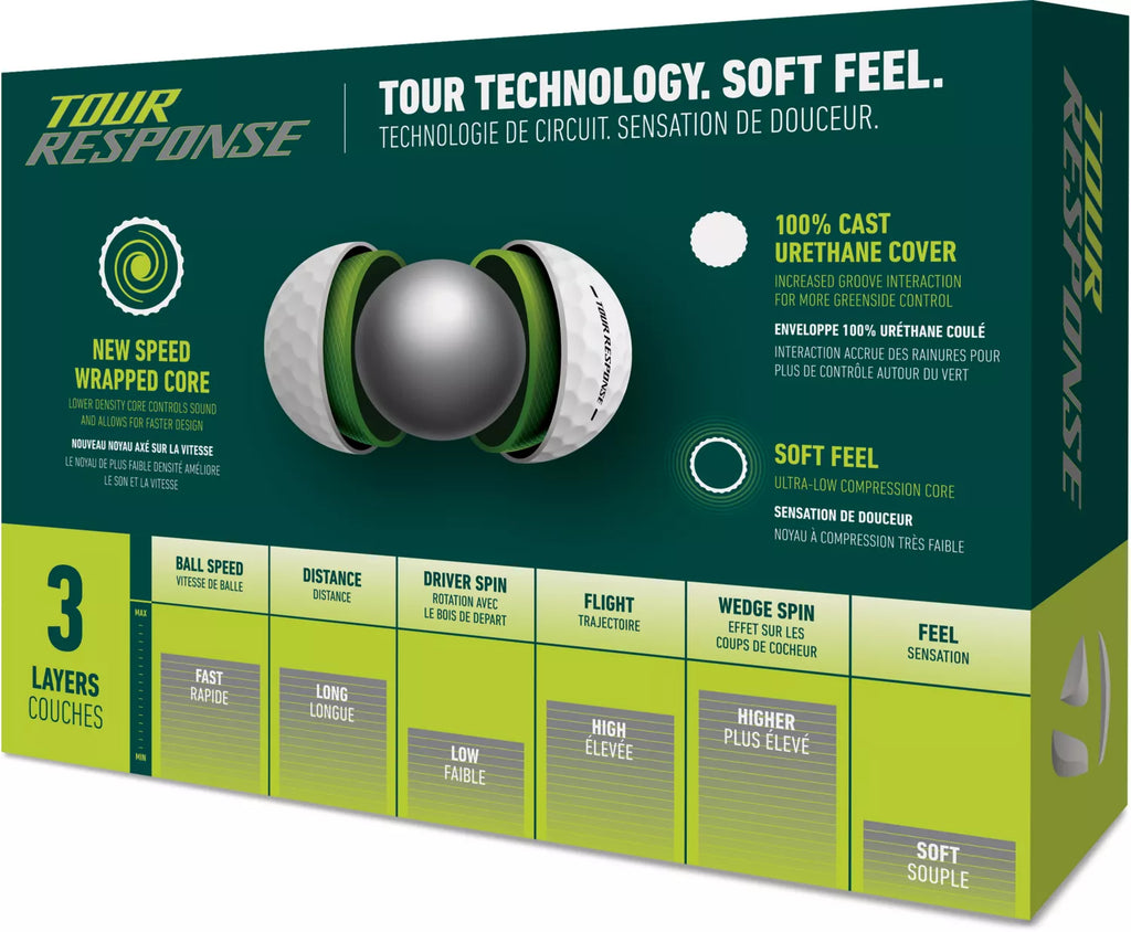 Balles de golf TaylorMade Tour Response