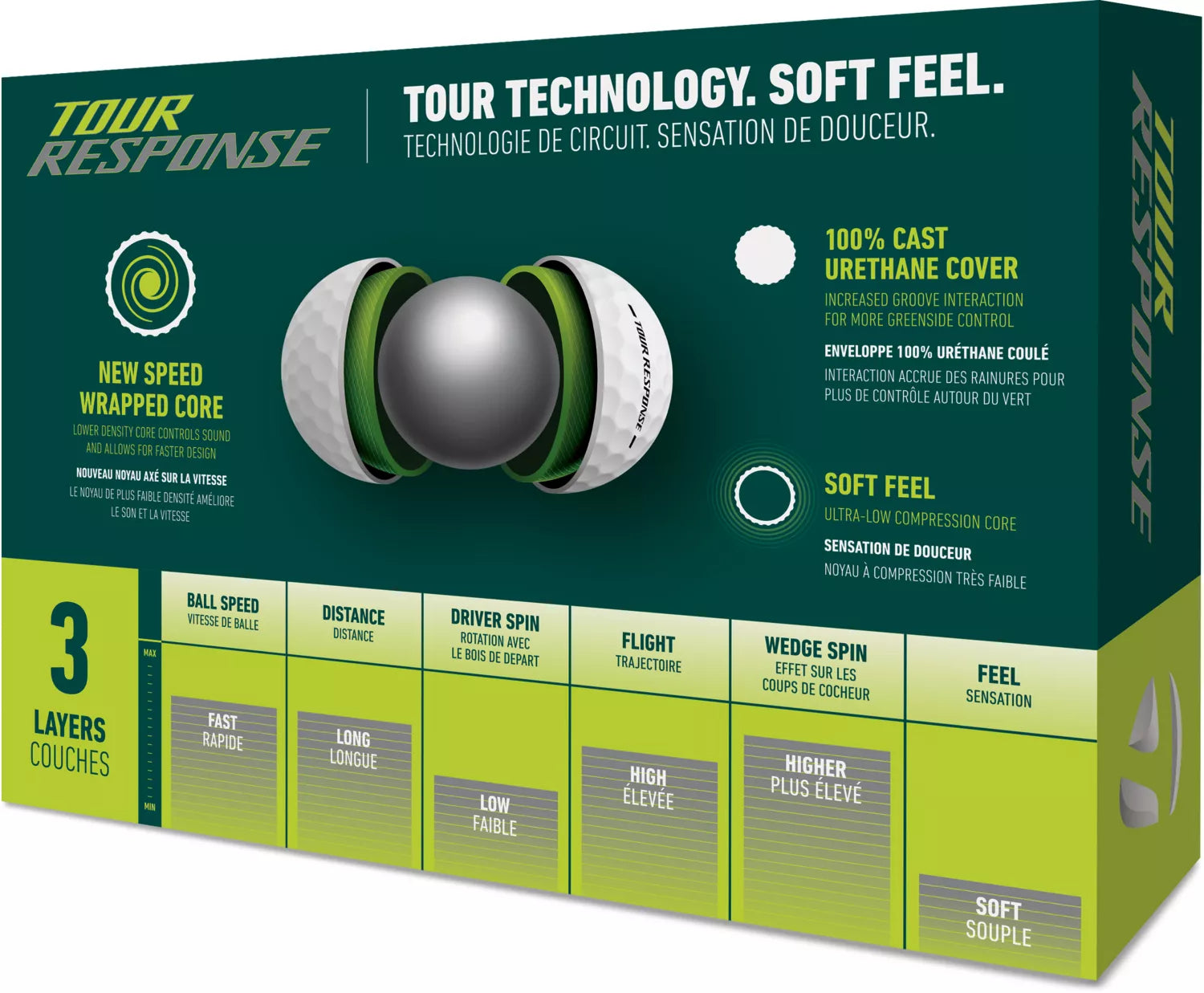Balles de golf TaylorMade Tour Response