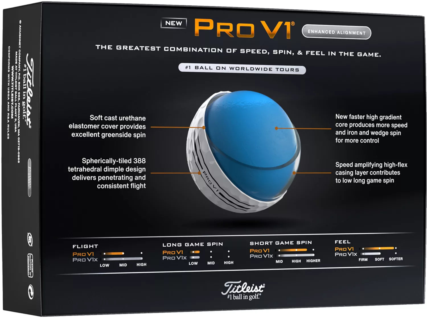 Balles de golf Titleist Pro V1 alignement amélioré 2026