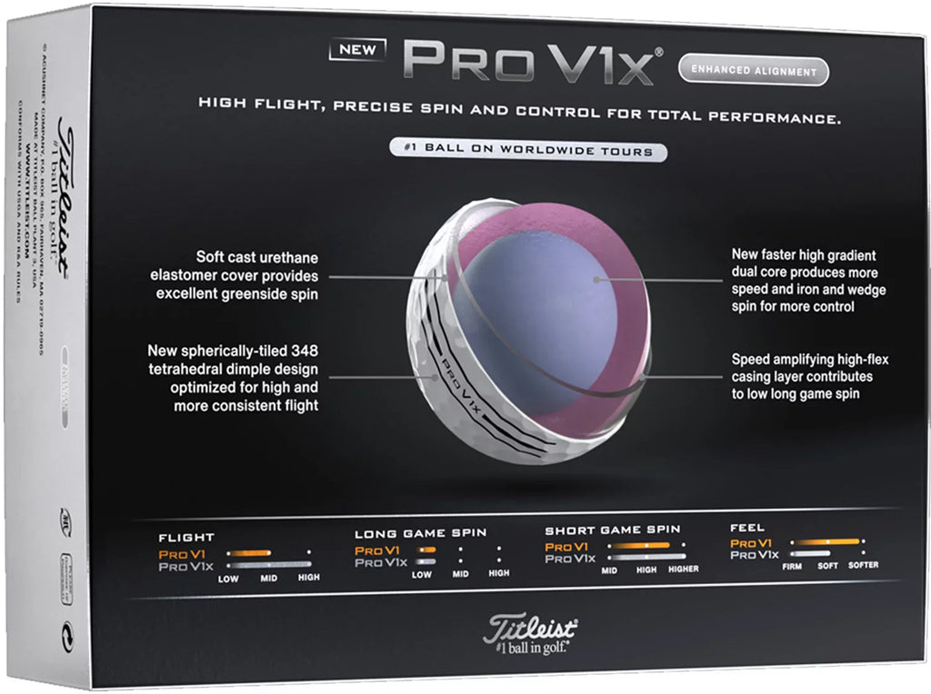 Balles de golf Titleist 2026 Pro V1x alignement amélioré