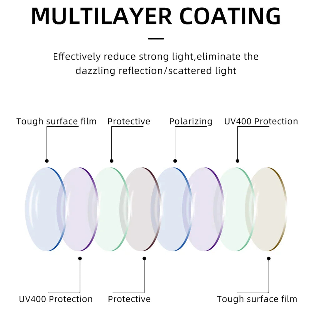 BARCUR Lunettes de soleil tendance pour femmes, monture ronde polarisée – Lunettes de soleil élégantes et intemporelles pour la conduite et le style décontracté – Protection UV400, verres antireflets