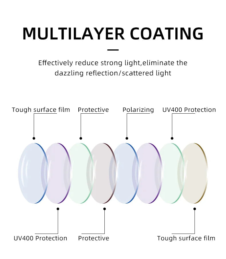 BARCUR Lunettes de soleil tendance pour femmes, monture ronde polarisée – Lunettes de soleil élégantes et intemporelles pour la conduite et le style décontracté – Protection UV400, verres antireflets