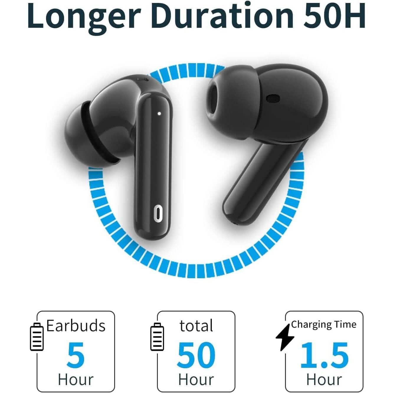 Écouteurs sans fil A40 Pro True (reconditionnés)