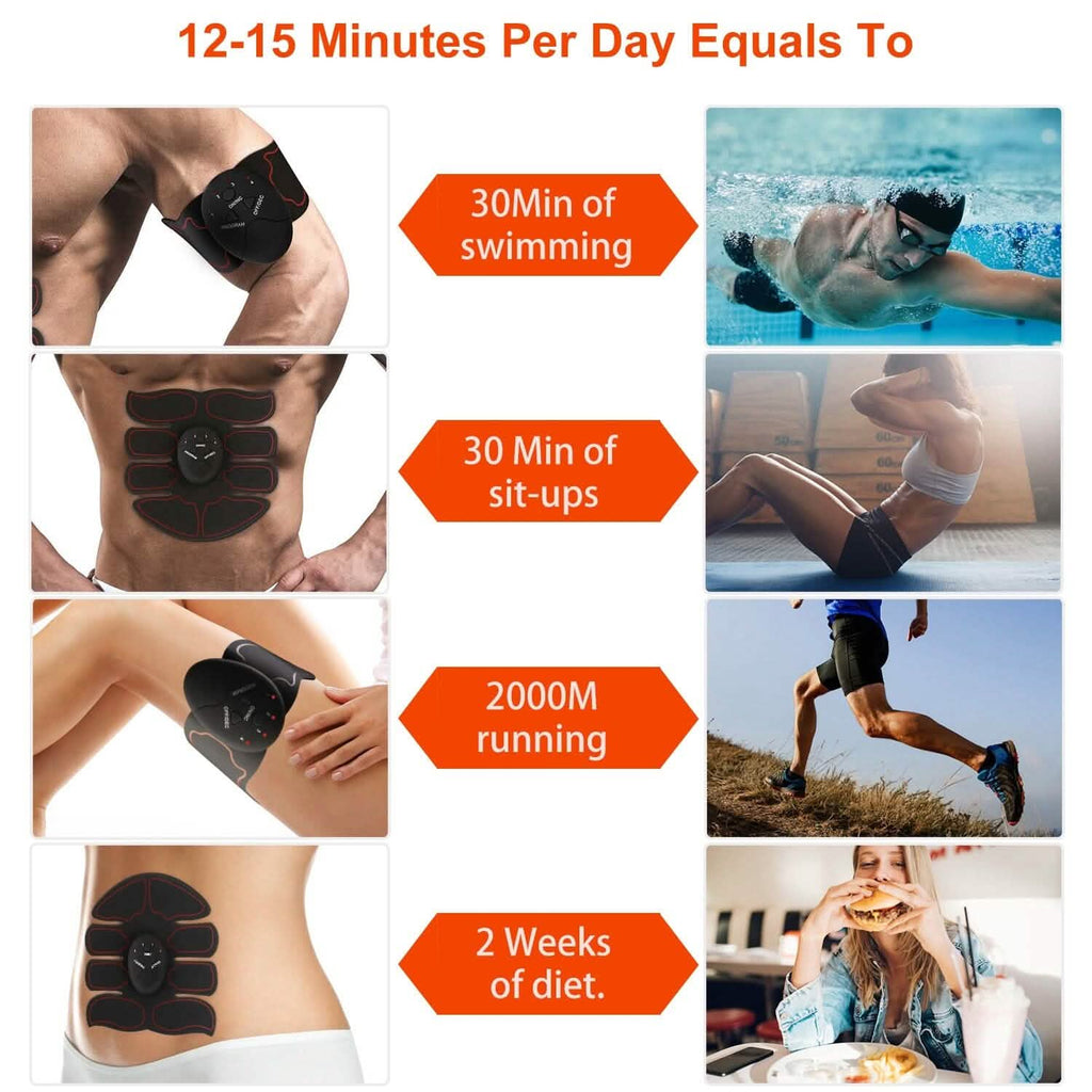 Stimulateur abdominal EMS avec 6 modes