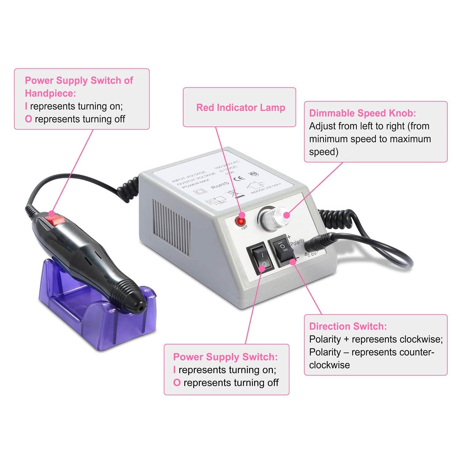 Ponceuse à Ongles Électrique 20000 tr/min avec 6 Embouts pour Manucure et Pédicure