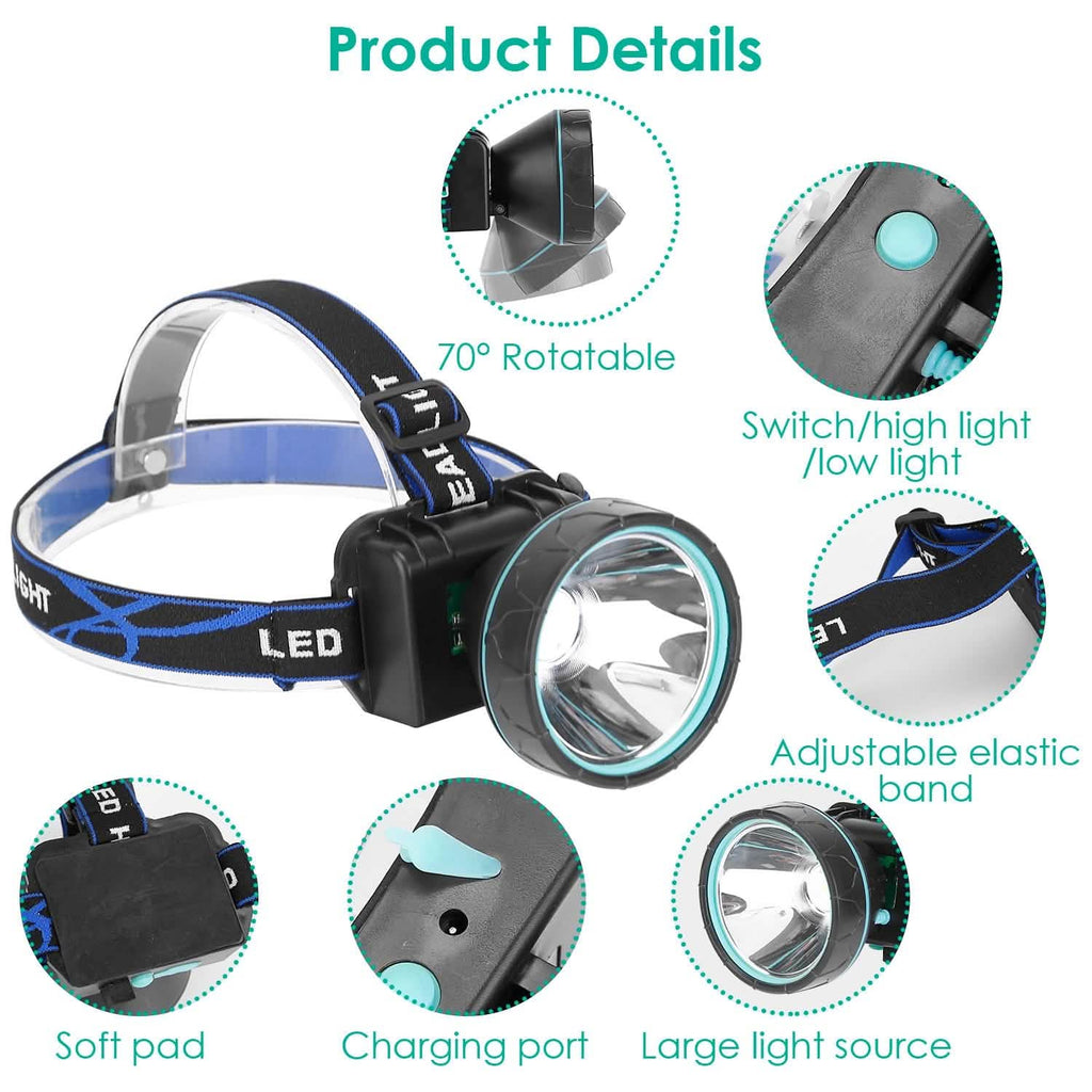 Phare-projecteur à LED rechargeable et réglable