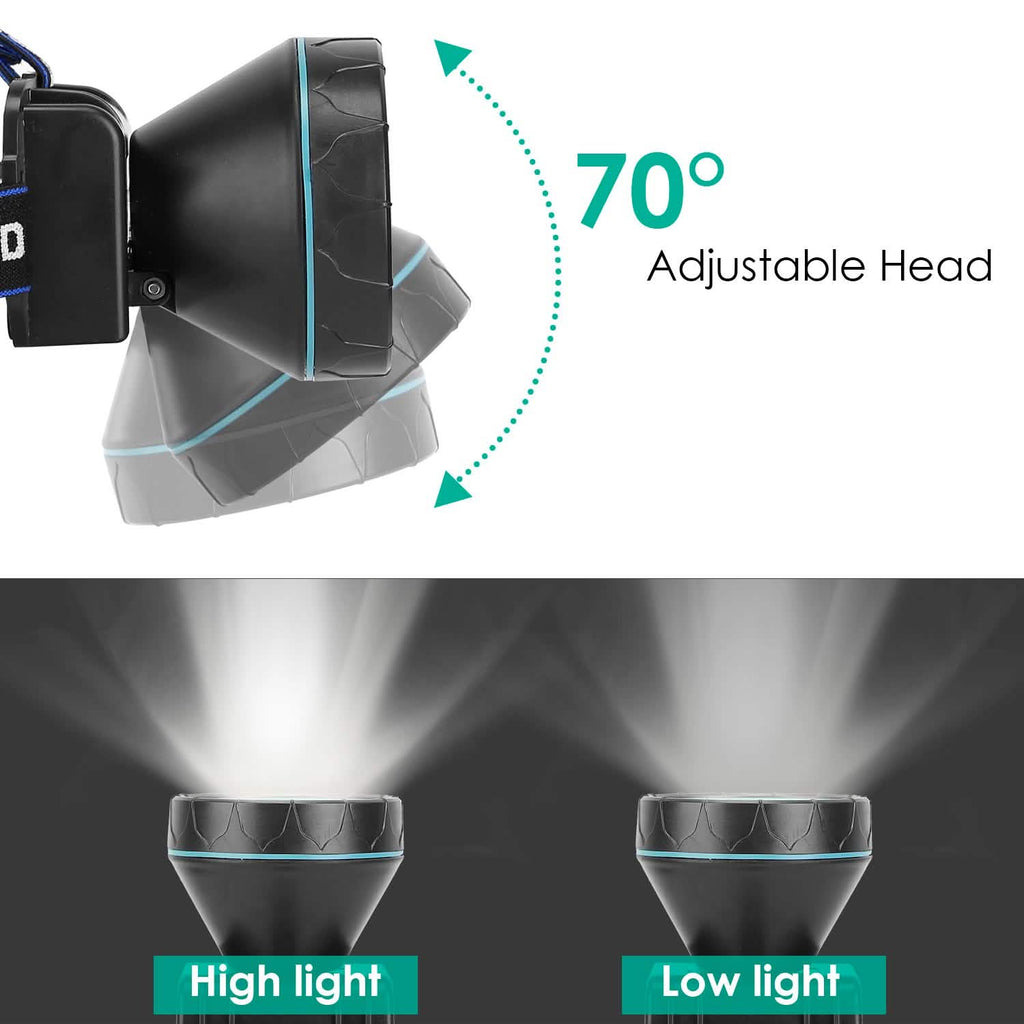 Phare-projecteur à LED rechargeable et réglable