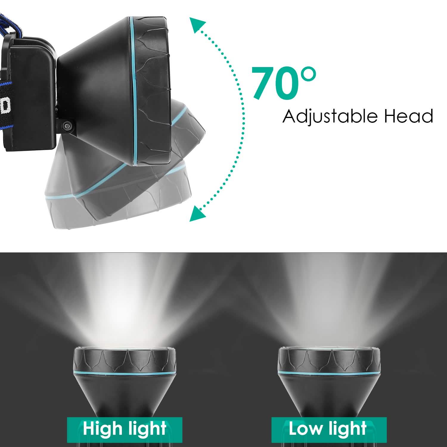 Phare-projecteur à LED rechargeable et réglable