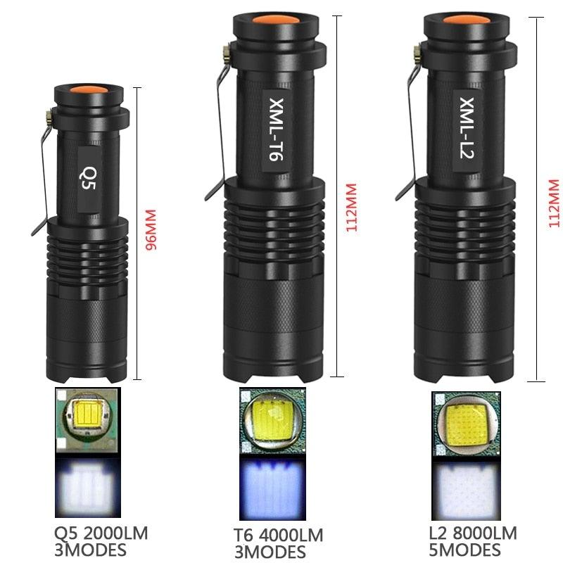 Lampes de poche LED mini portables super lumineuses, rechargeables, étanches et réglables, zoomables pour le camping, la pêche, l'éclairage de vélo, les enfants, l'intérieur, l'extérieur, la randonnée
