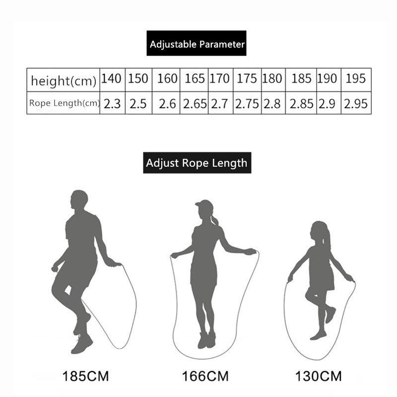Corde à sauter lestée réglable Cordes à sauter lourdes avec câble extra épais réglable Poignées en aluminium et silicone Roulements à billes à grande vitesse Corde à sauter de qualité supérieure pour l'entraînement de boxe et les exercices de saut