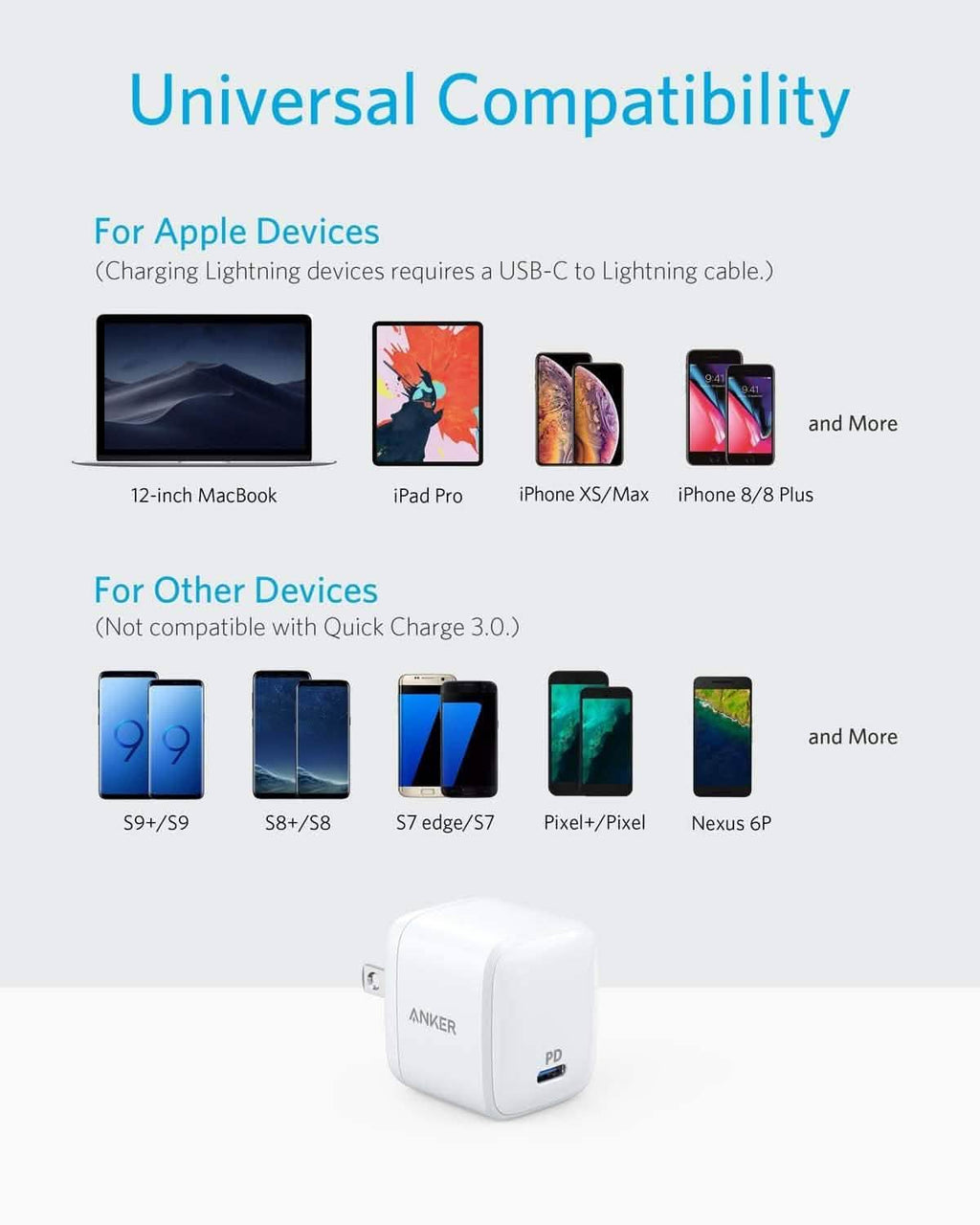 Chargeur mural USB-C compact 30 W Anker avec Power Delivery, PowerPort Atom (reconditionné)