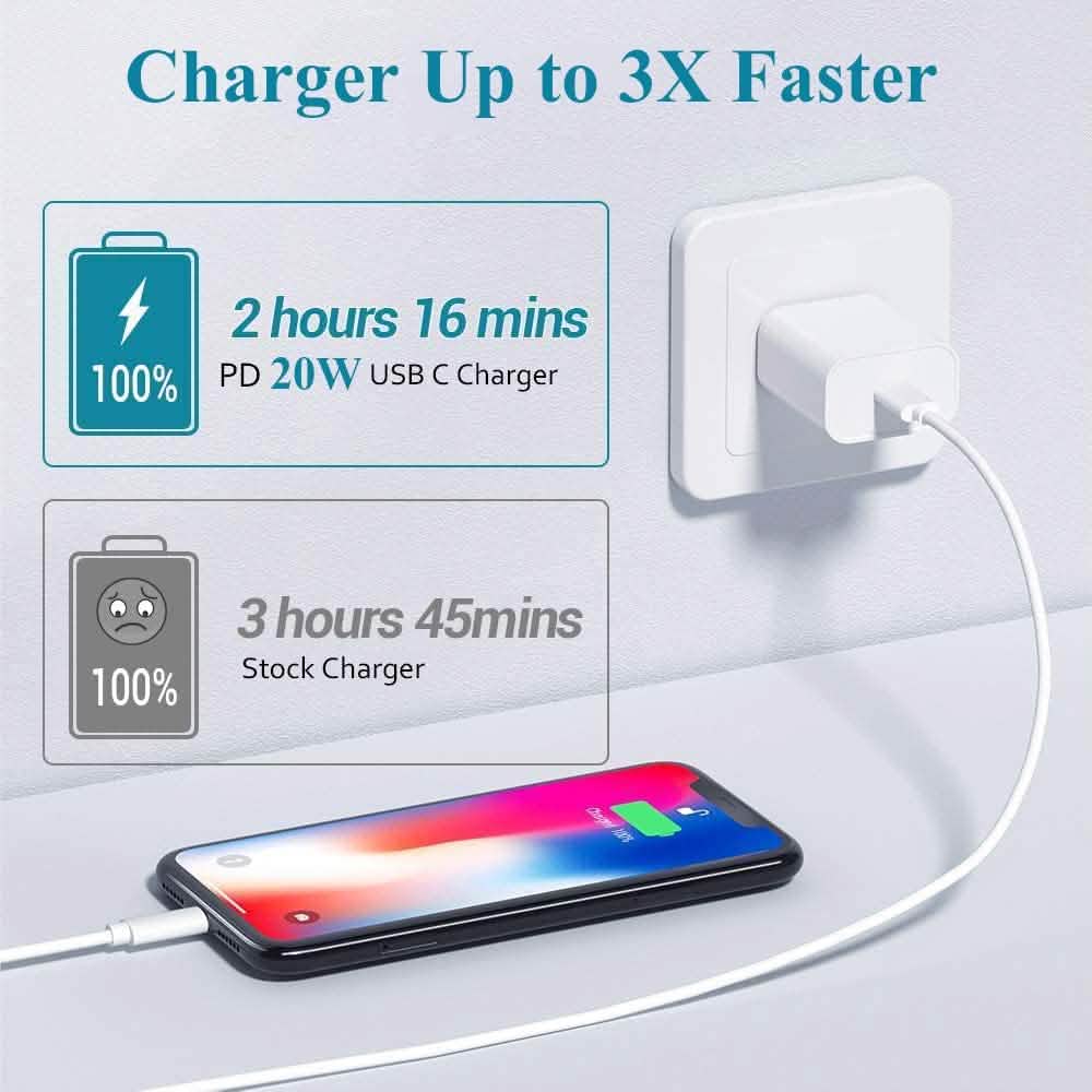 Chargeur mural secteur de voyage Veetone 20W PD Type C certifié MFi avec câble de charge rapide USB C vers Lightning de 6 pieds