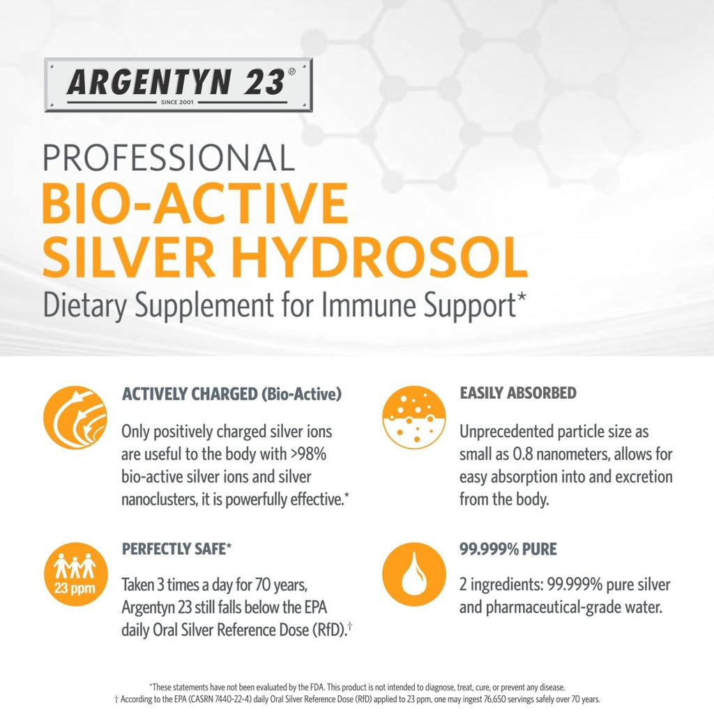 Argentyn 23 Professional Bio-Active Silver Hydrosol for Immune Support Colloidal Silver, 23ppm, 2oz (59mL)