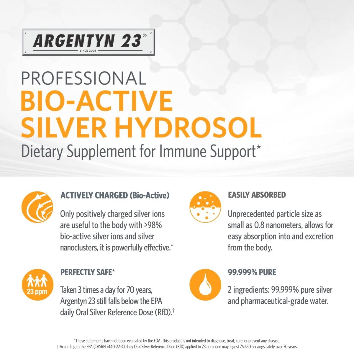 Argentyn 23 Professional Bio-Active Silver Hydrosol for Immune Support Colloidal Silver, 23ppm, 2oz (59mL)