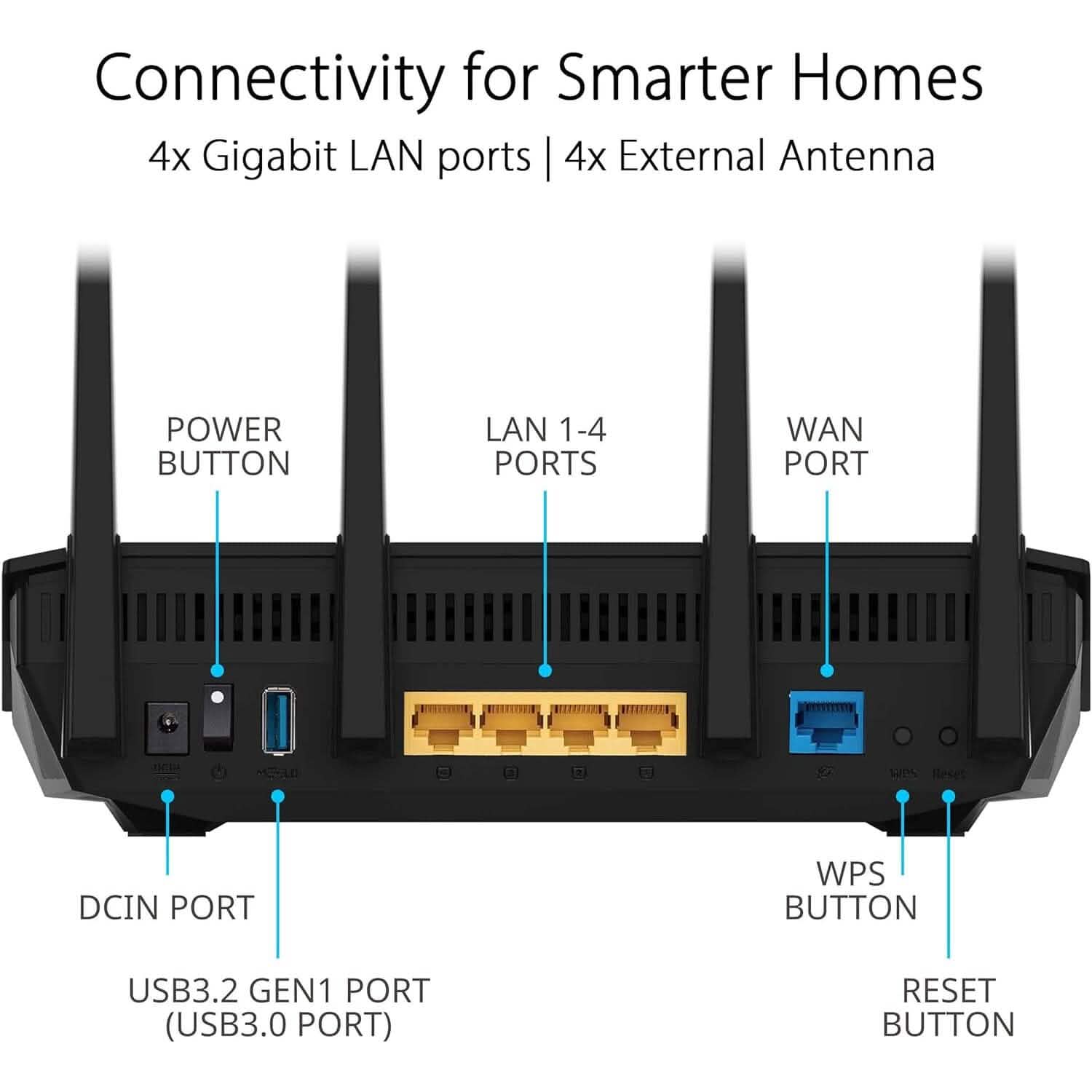 ASUS RT-AX5400 Routeur Wi-Fi 6 VPN Dual Band Extensible (Reconditionné)