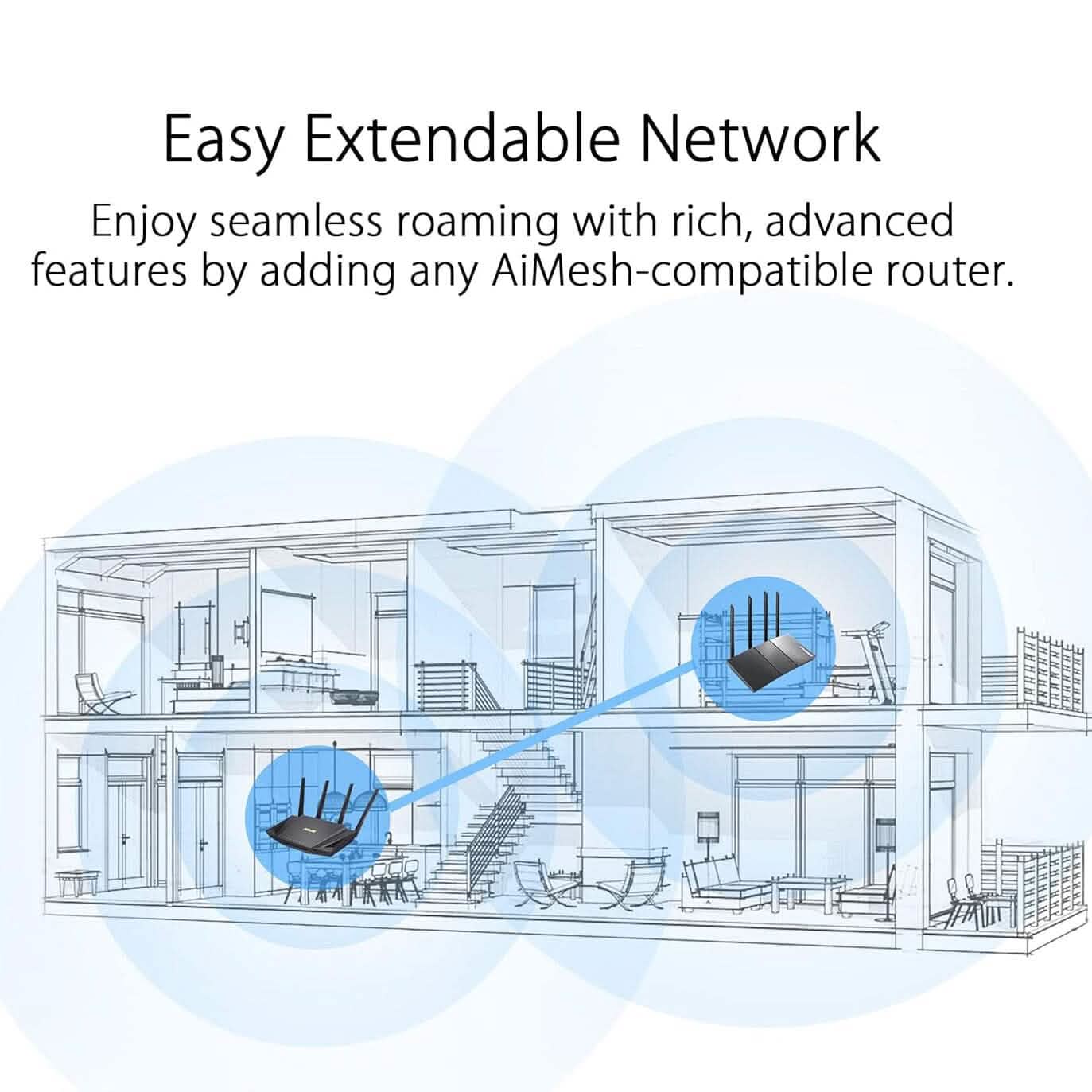 ASUS RT-AX5400 Routeur Wi-Fi 6 VPN Dual Band Extensible (Reconditionné)