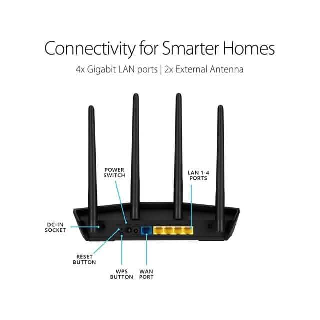 Routeur Gigabit Wi-Fi 6 bi-bande ASUS RT-AX55 AX1800 (reconditionné)