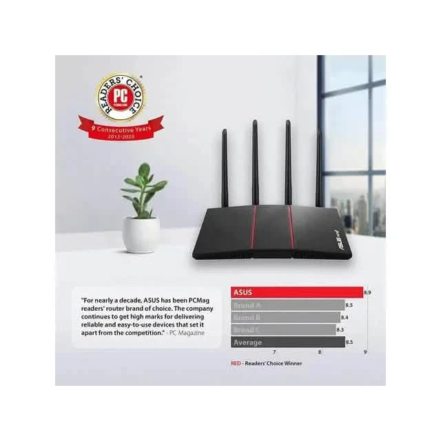 Routeur Gigabit Wi-Fi 6 bi-bande ASUS RT-AX55 AX1800 (reconditionné)