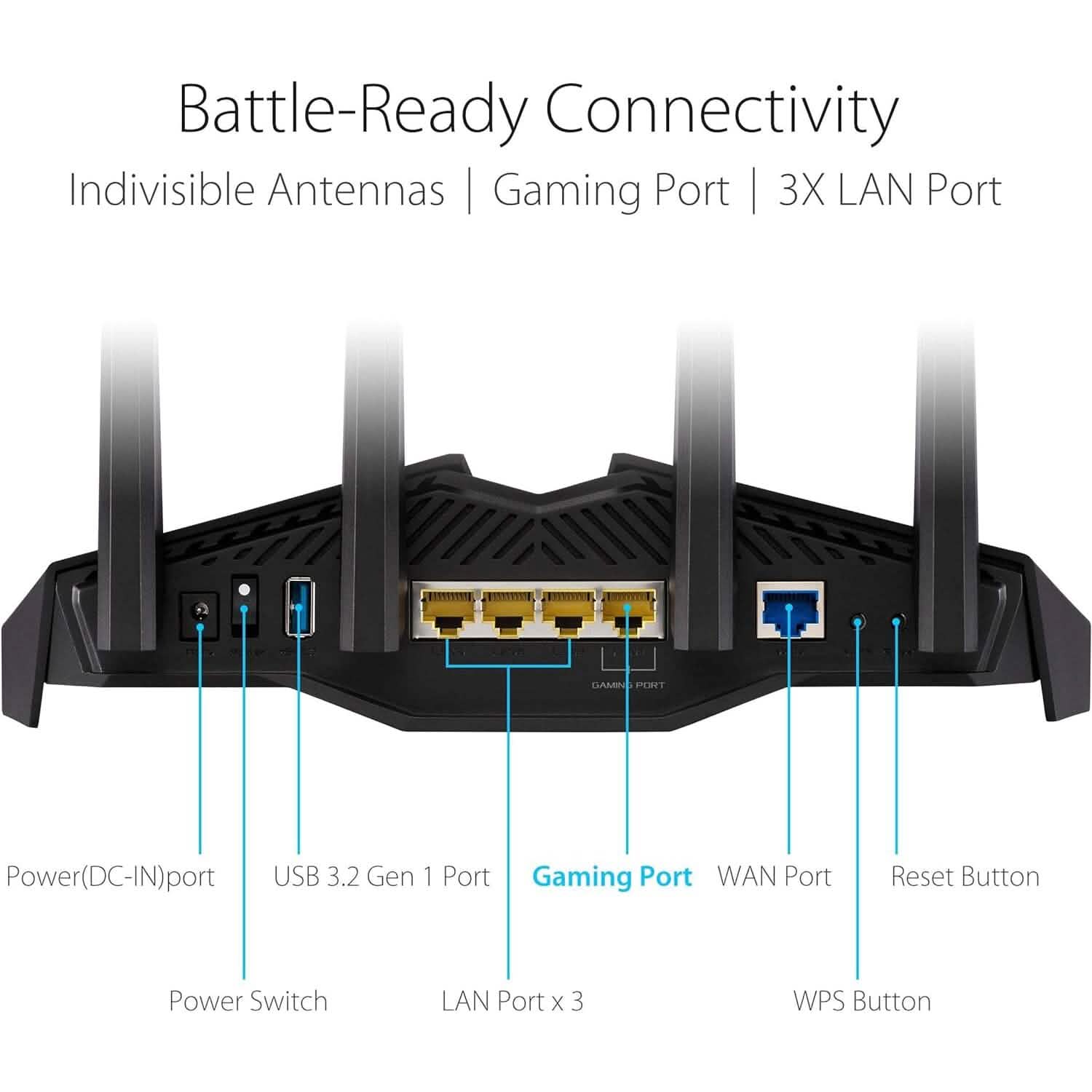 Routeur de jeu Wi-Fi 6 bi-bande ASUS RT-AX82U AX5400, accélération de jeu, prise en charge Mesh, port dédié, Mobile Boost, MU-MIMO, Aura RGB (Reconditionné)