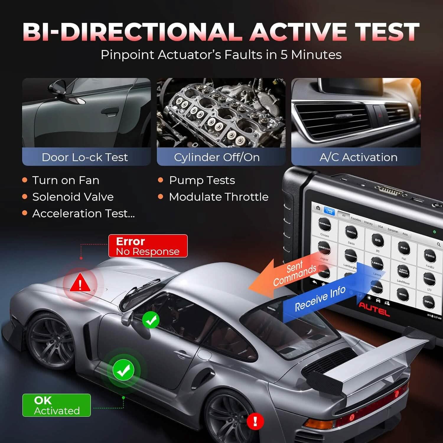 Outil d'analyse bidirectionnel Autel MaxiCOM MK808S (Reconditionné)