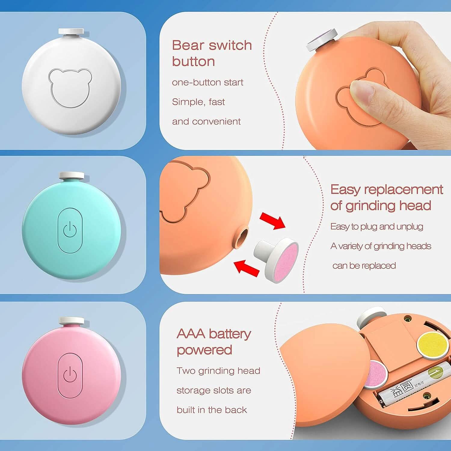 Coupe-ongles pour bébé, Tondeuse électrique sûre, Kit de lime à ongles