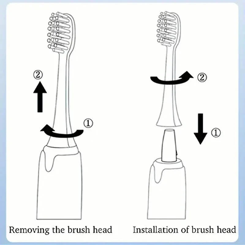 Kit brosse à dents à piles avec 6 brins souples