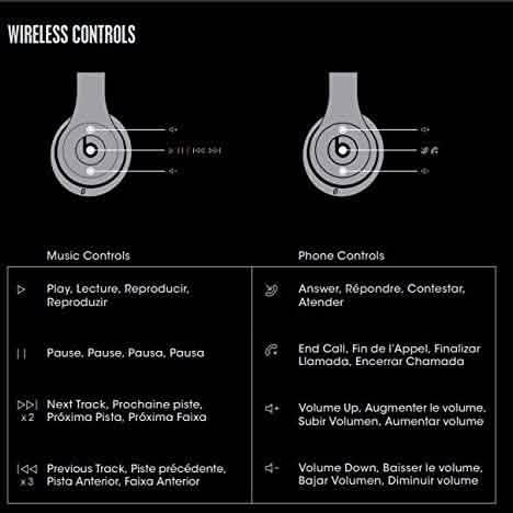 Casque supra-auriculaire Beats Solo 2 filaire (reconditionné)