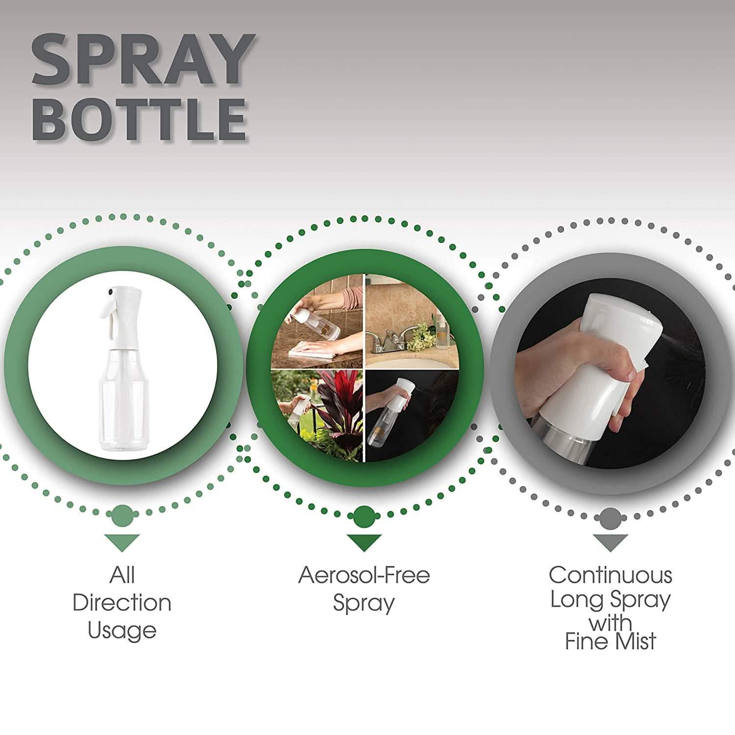 Bouteille de spray capillaire Beautify Beauties – Vaporisateur d'eau continu ultra fin