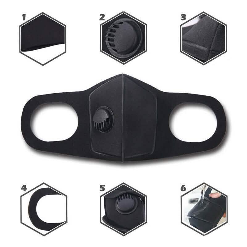 Masque facial noir avec filtre