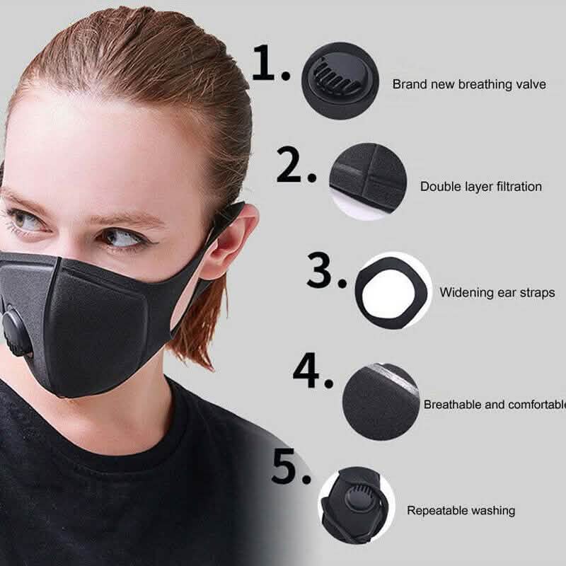 Masque facial noir avec filtre