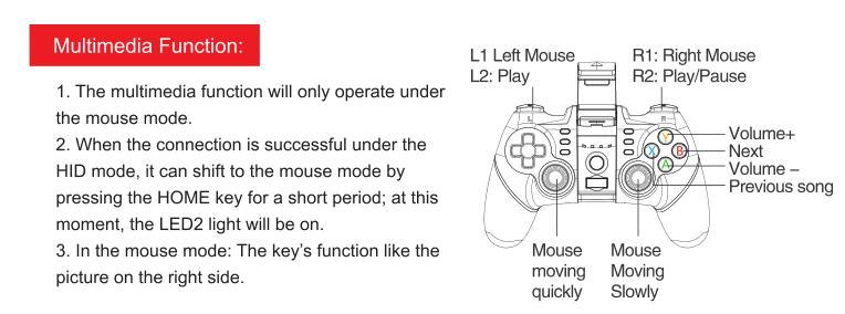 Manette de jeu Bluetooth noire unie compatible avec TV PC Ordinateur portable