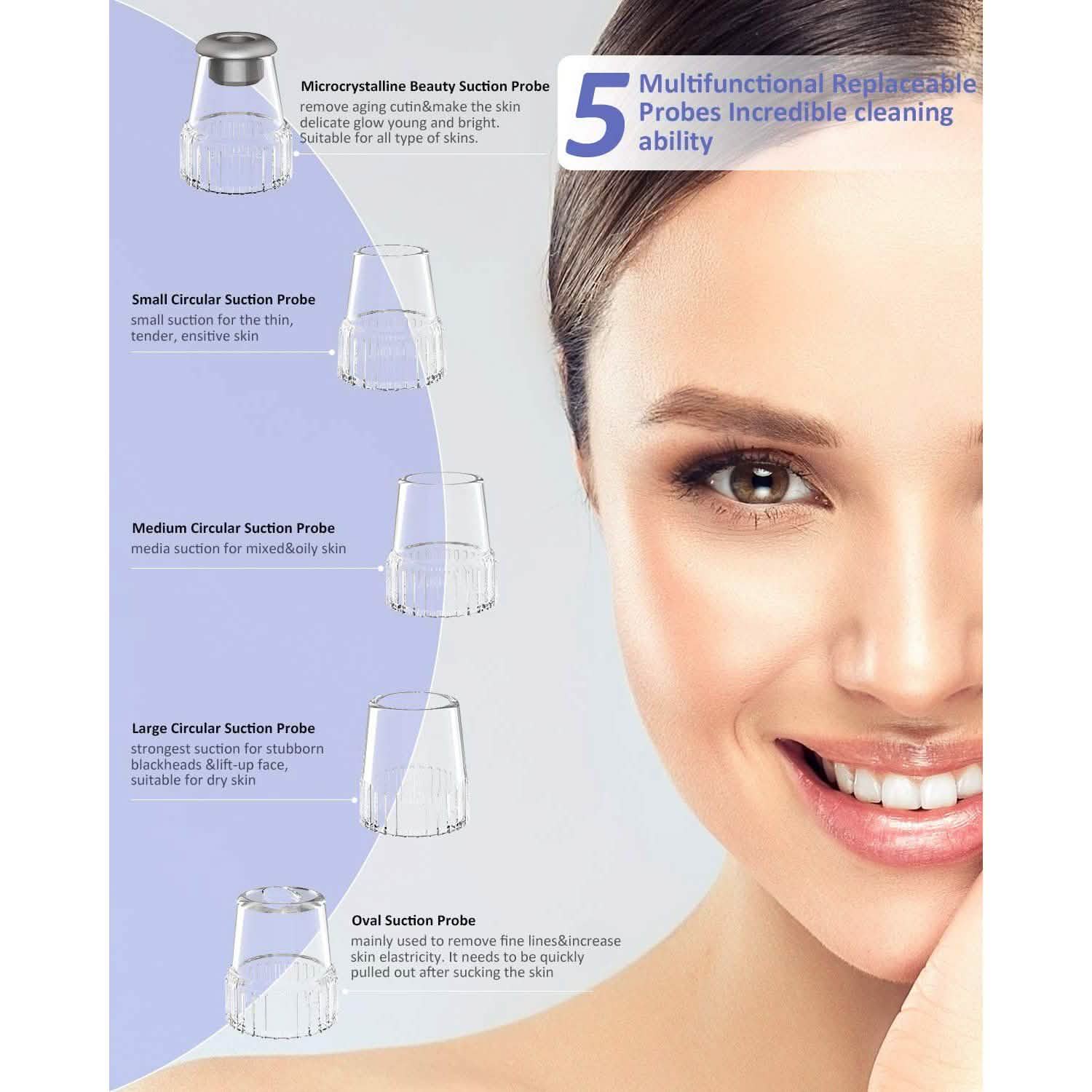 Extracteur de points noirs et nettoyeur de pores