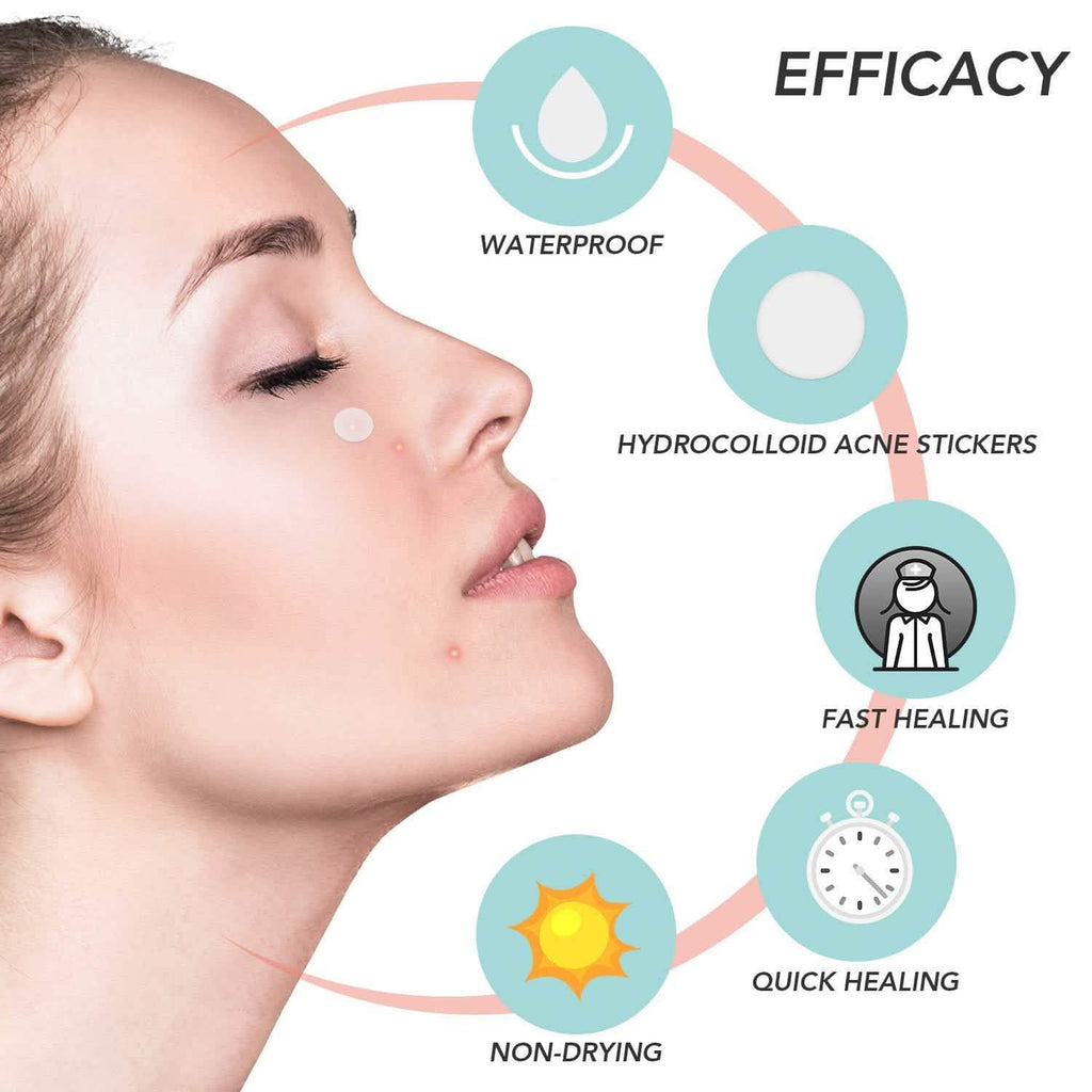 Patchs de traitement localisé des imperfections et de l'acné cicatrisants pour la peau