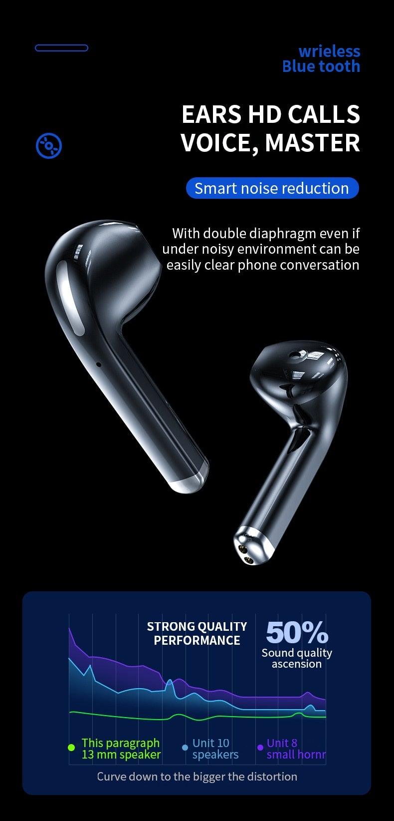 Écouteurs Bluetooth 5.0 Boîtier de charge LED Écouteurs sans fil Son stéréo 9D Casque de sport étanche avec microphone Casque sans fil portable Appels clairs Musique Son immersif 12 heures de lecture individuelle Son stéréo de qualité HiFi