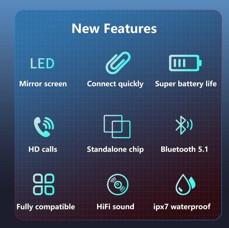 Écouteurs sans fil Bluetooth 5.1 Écouteurs de sport étanches avec microphone Écouteurs intra-auriculaires sans fil Bluetooth Casque audio avec basses profondes de qualité Cache-oreilles doux Léger Microphone intégré Boîtier de charge 3500 mAh