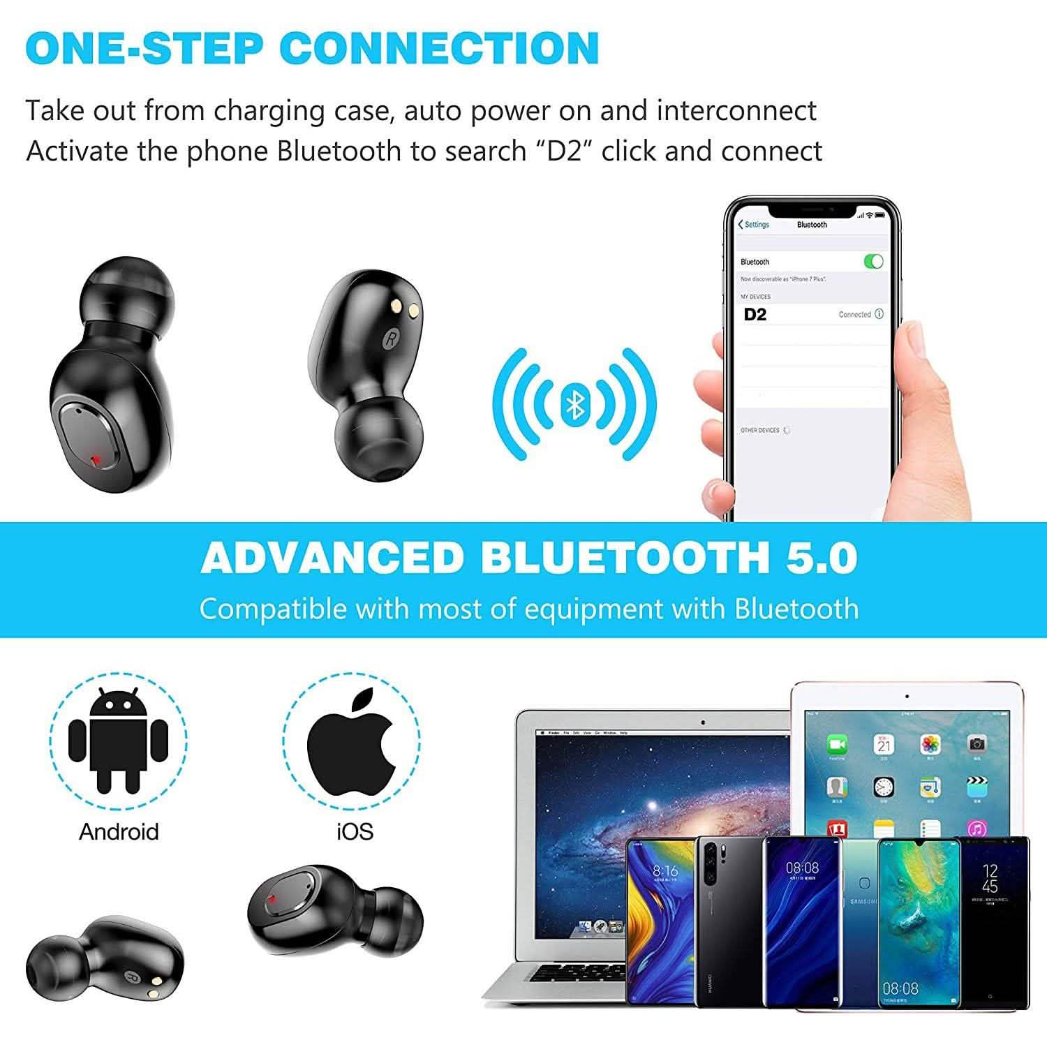 Écouteurs Bluetooth 5.0 sans fil avec étui de recharge 2000mAh Casque stéréo