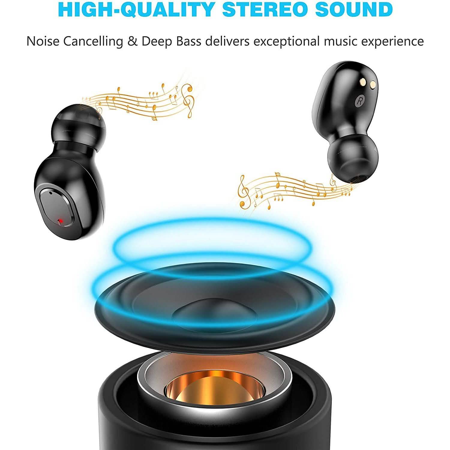 Écouteurs Bluetooth 5.0 sans fil avec étui de recharge 2000mAh Casque stéréo