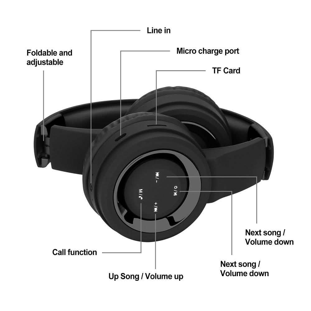 Casque Bluetooth sans fil stéréo Hi-Fi pliable
