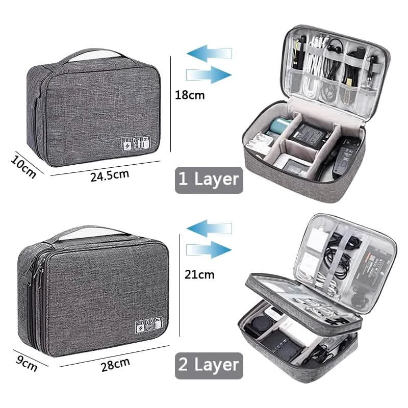 Sac de rangement pour câbles, organisateur électronique numérique étanche