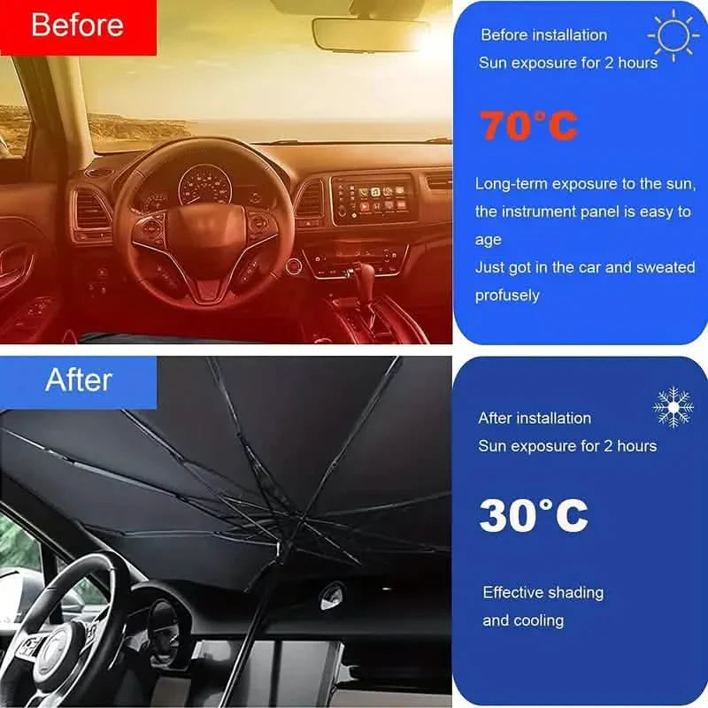 Pare-soleil de voiture pour pare-brise anti-UV et chaleur, pare-soleil pliable réfléchissant, type parapluie