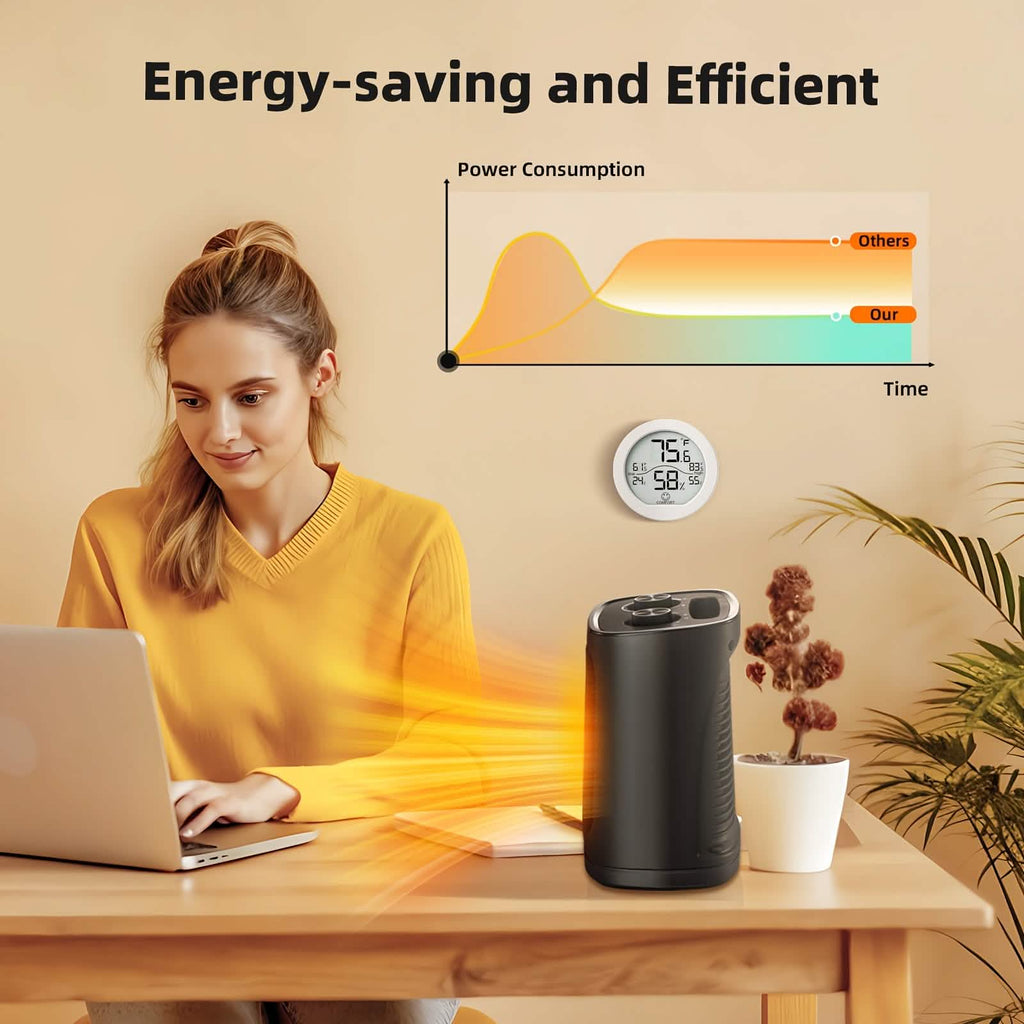 Chauffage d'appoint en céramique portable 1500W avec thermostat, protection de sécurité et poignée de transport