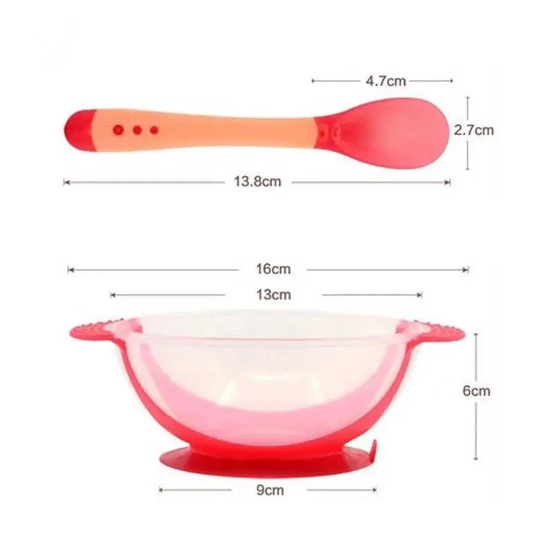 Vaisselle pour enfants Assiettes d'apprentissage pour bébé avec ventouse Bol alimentaire assisté Cuillère à détection de température Bol d'alimentation pour bébé