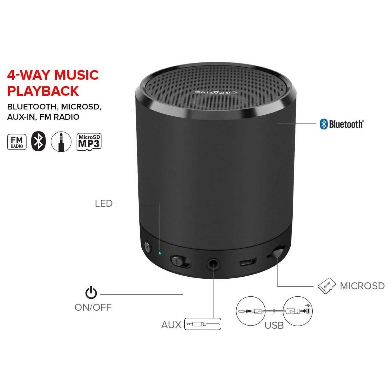 Mini-enceinte portable Creative Metallix - Noire (reconditionnée)