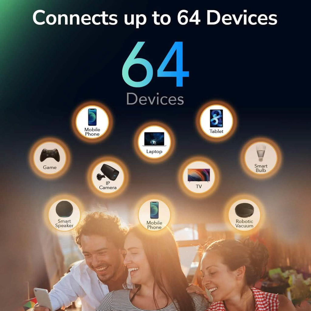 Cudy Nouveau Routeur Modem 4G LTE Dual Band AC1200 Débloqué avec Emplacement pour Carte SIM (Reconditionné)