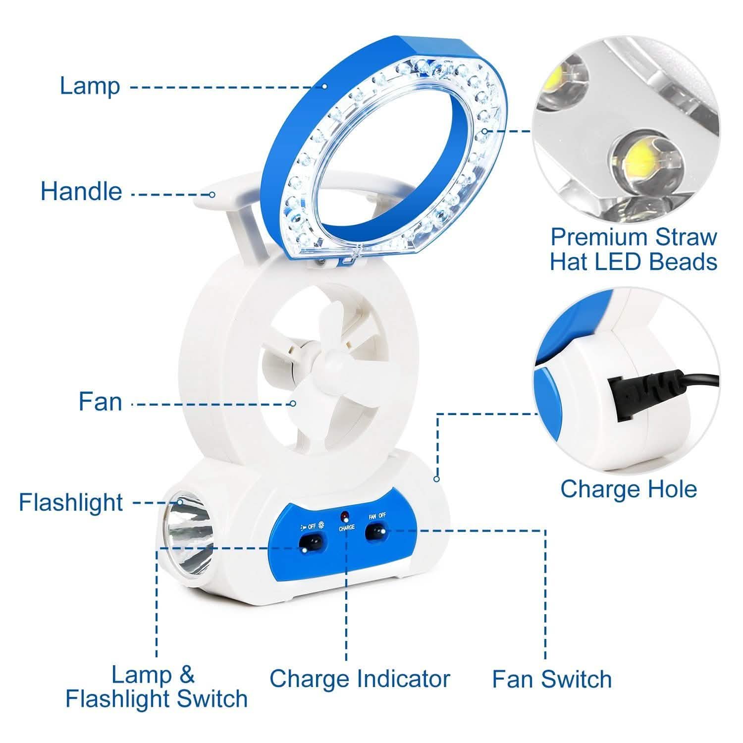 Ventilateur de bureau avec lampe LED réglable à 180 degrés