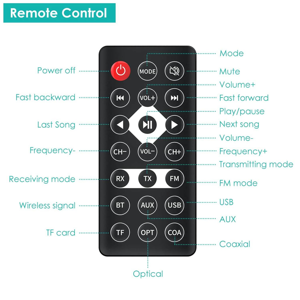 Adaptateur audio sans fil numérique