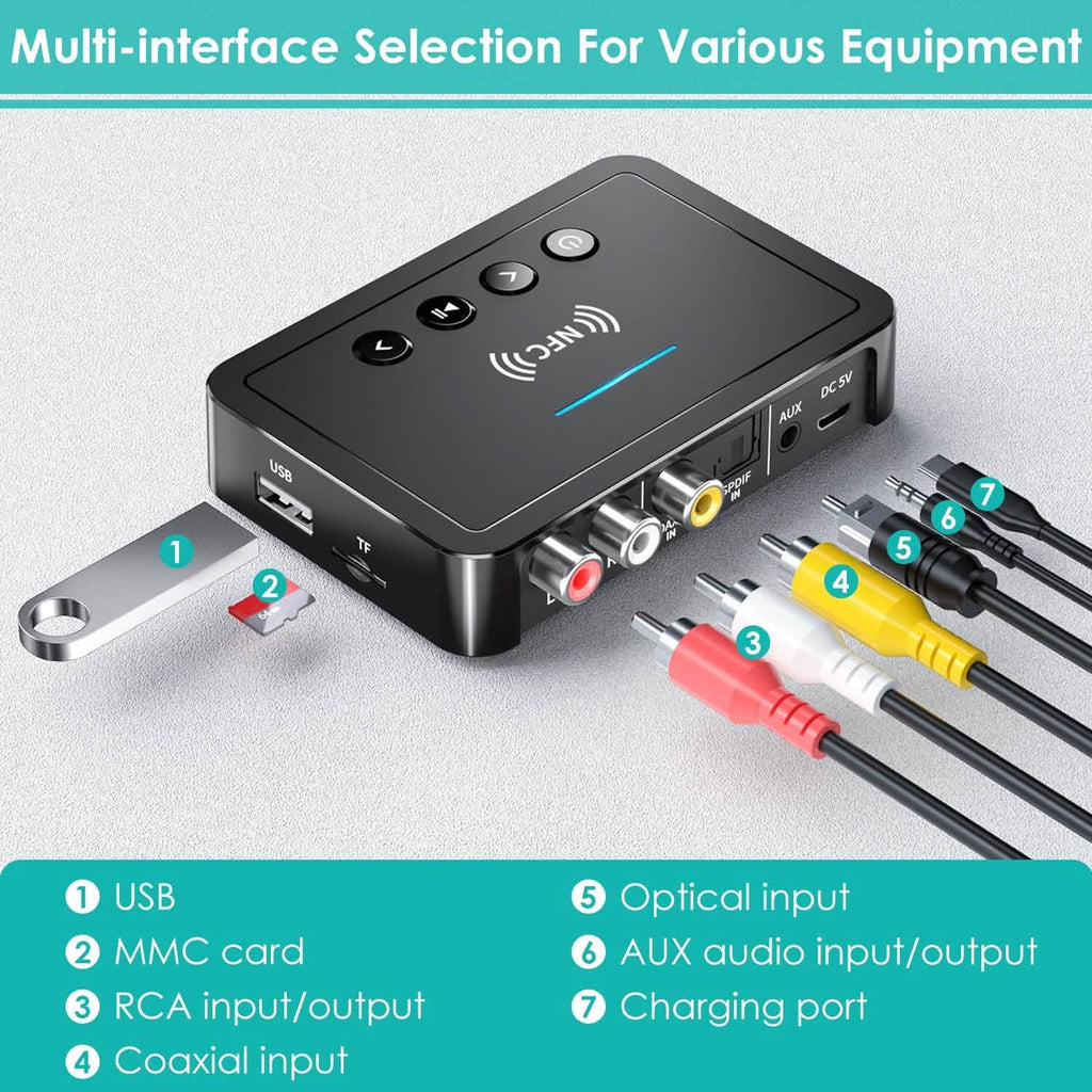 Adaptateur audio sans fil numérique