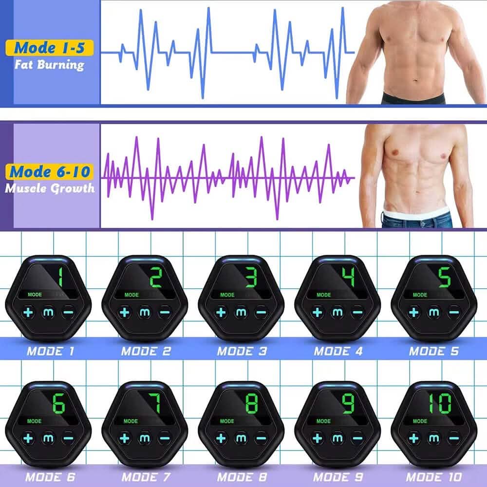 Écran Patch Abdominal Appareil de Musculation Domicile Musculation
