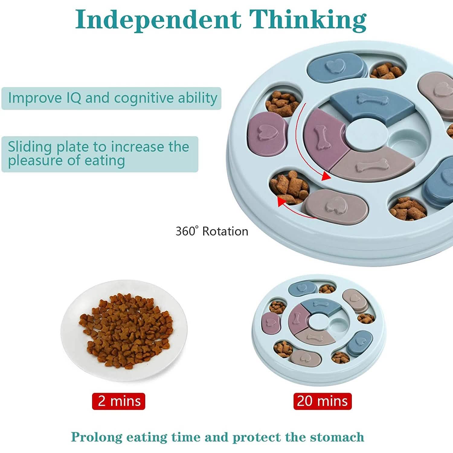 Jouets distributeurs de friandises pour chiens pour l'entraînement du QI et l'enrichissement mental