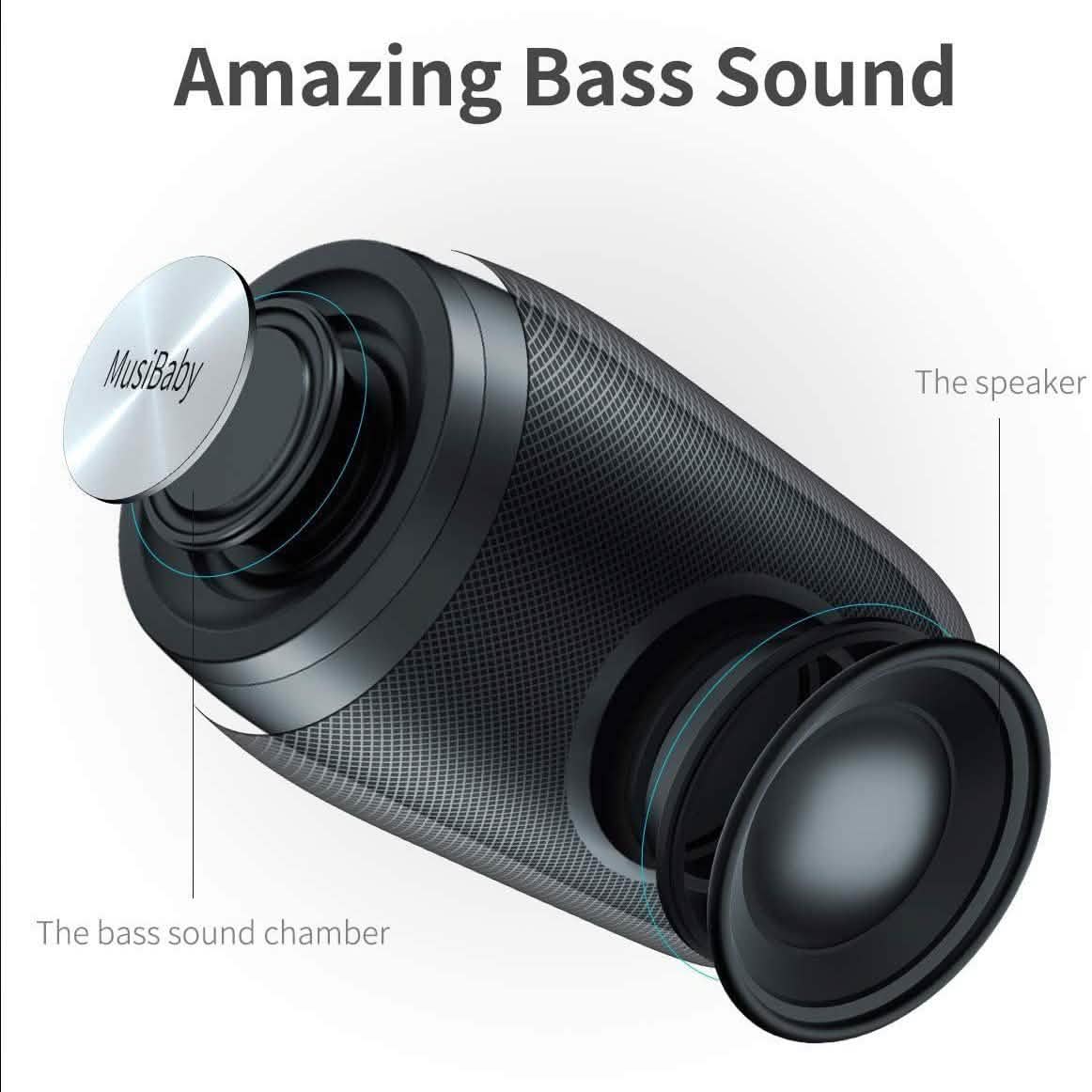 Haut-parleur Bluetooth 5.0 à couplage double